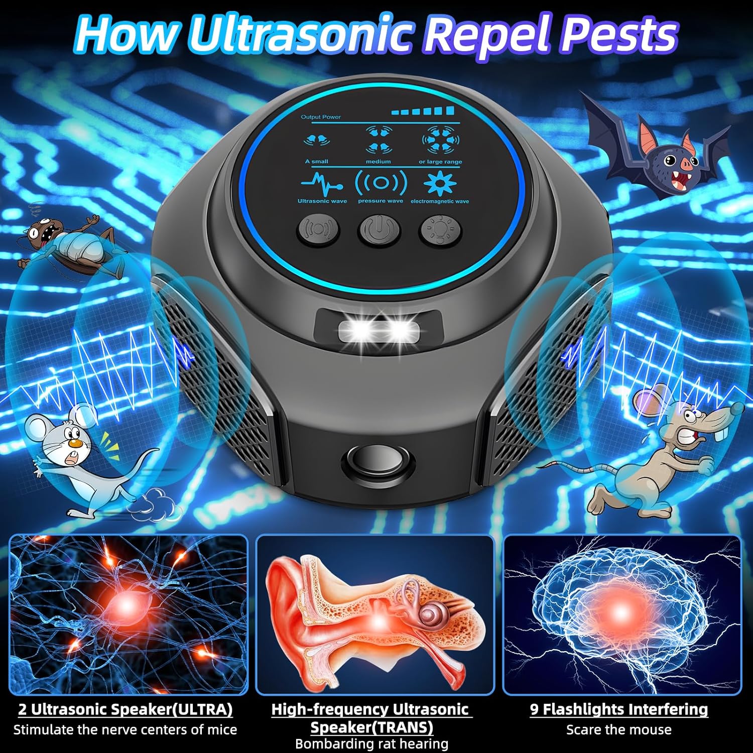 2026 Upgraded Mouse Repellent Ultrasonic Plug in Mice Repellent Indoor Control for Rodent Rat Mouse Mice Squirrel 3 IN1 Electronic Repellent Devices for House Garage Basement Attic 2 Pack - Image 3