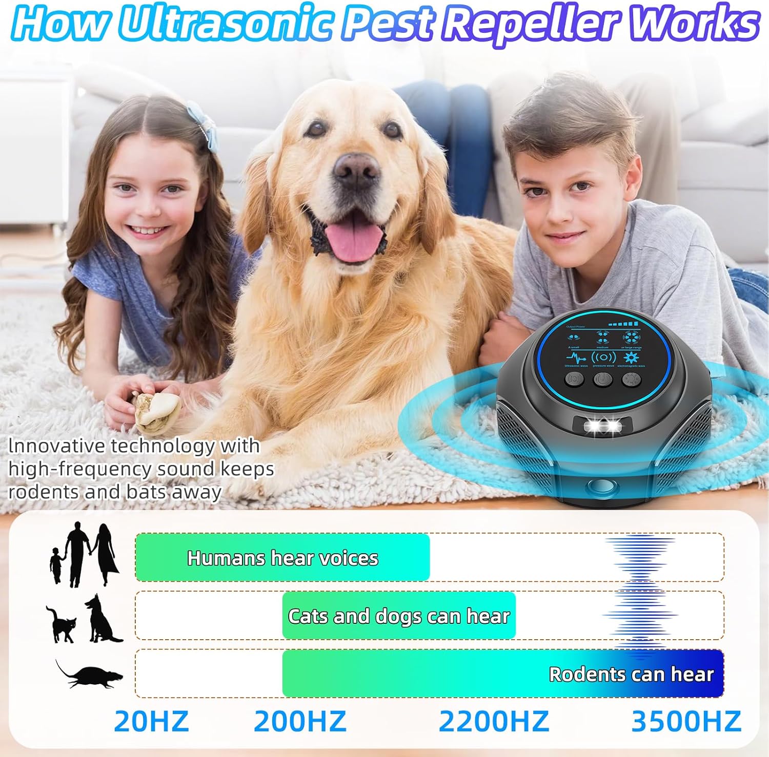 2026 Upgraded Mouse Repellent Ultrasonic Plug in Mice Repellent Indoor Control for Rodent Rat Mouse Mice Squirrel 3 IN1 Electronic Repellent Devices for House Garage Basement Attic 2 Pack - Image 4