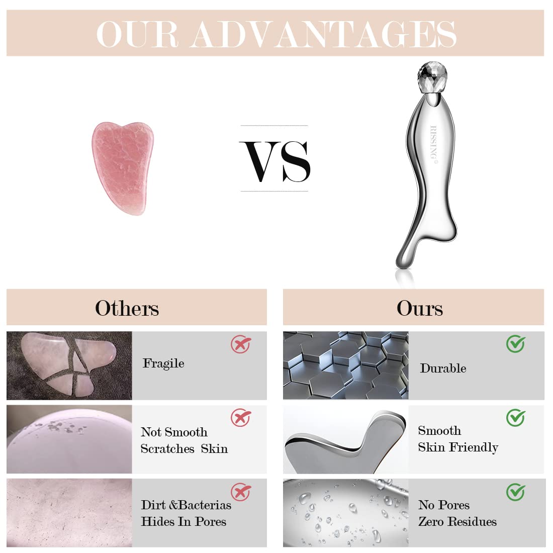 RISSING 4-in-1 Gua Sha Facial Tools: FSAHSA Eligible, Lymphatic Drainage Massager Facial Roller for Wrinkles and Lifting, Stainless Steel Gua Sha Tool for Face (Luxury Box Edition) - Image 2