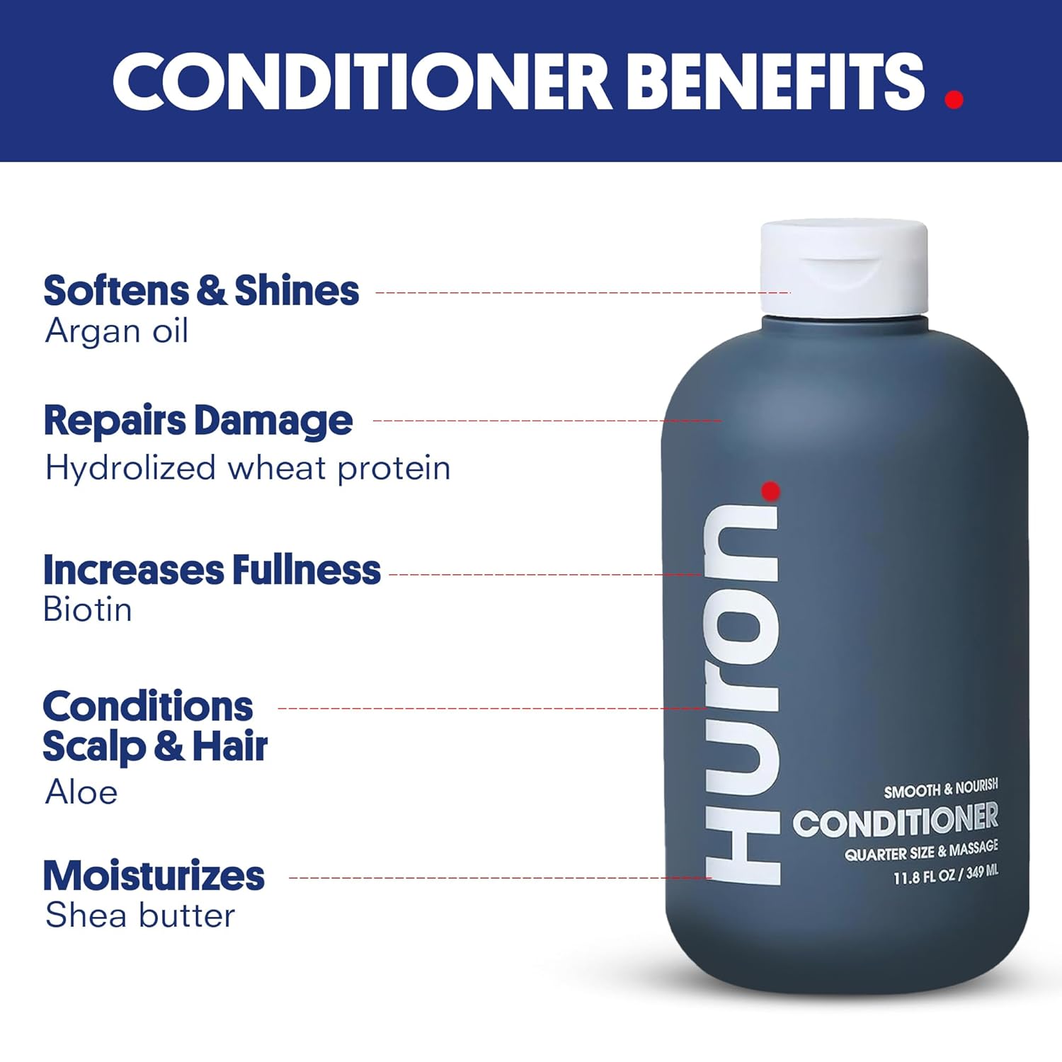 Huron Men’s Conditioner - Lightweight, Hydrating Conditioner - Eliminates Frizzy Hair, Moisturizes, & Restores Shine - Clean & Invigorating Scent - 100% Vegan Ingredients & Cruelty-Free - 11.8 Fl Oz (2 Pack) - Image 3